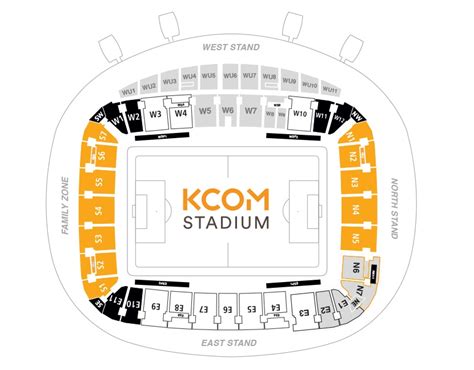 hull city stadium seating plan